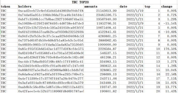 datareport tweet media