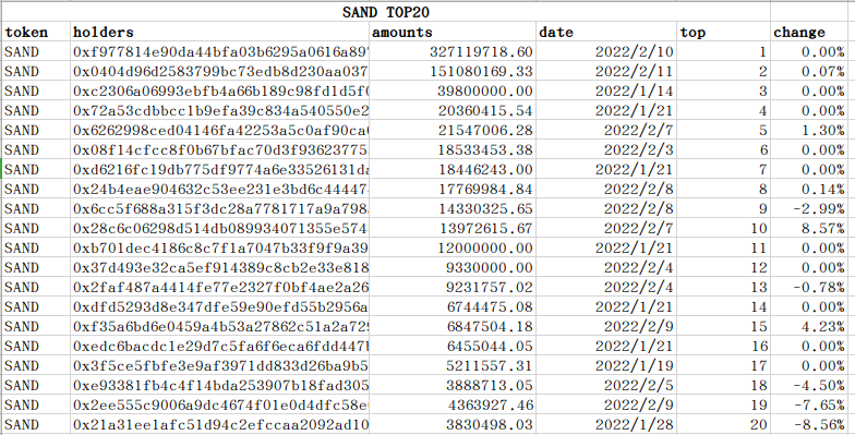 datareport tweet media