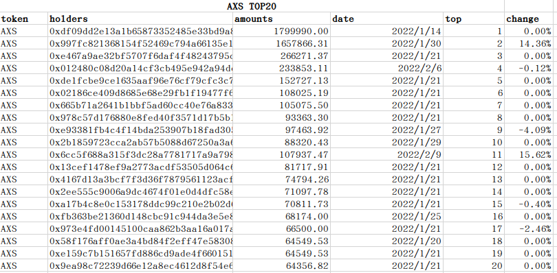 datareport tweet media