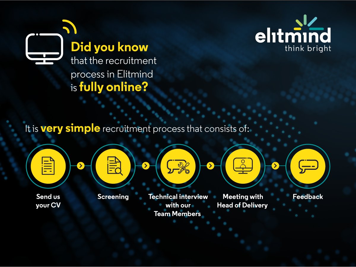 🏆Our goal at Elitmind is to find the best specialists who will be a perfect fit for the Elitmind team👨‍💻

💻Did you know that the recruitment in Elitmind is fully online? It is a very simple process that consists of the following stages: 

#team #career #CareerInData #recruitment