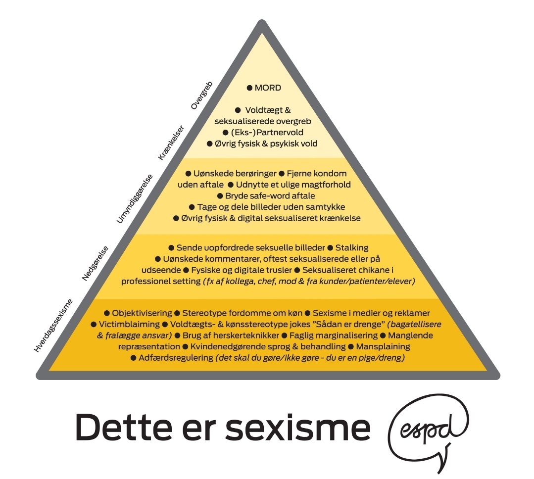 EspDanmark tweet picture