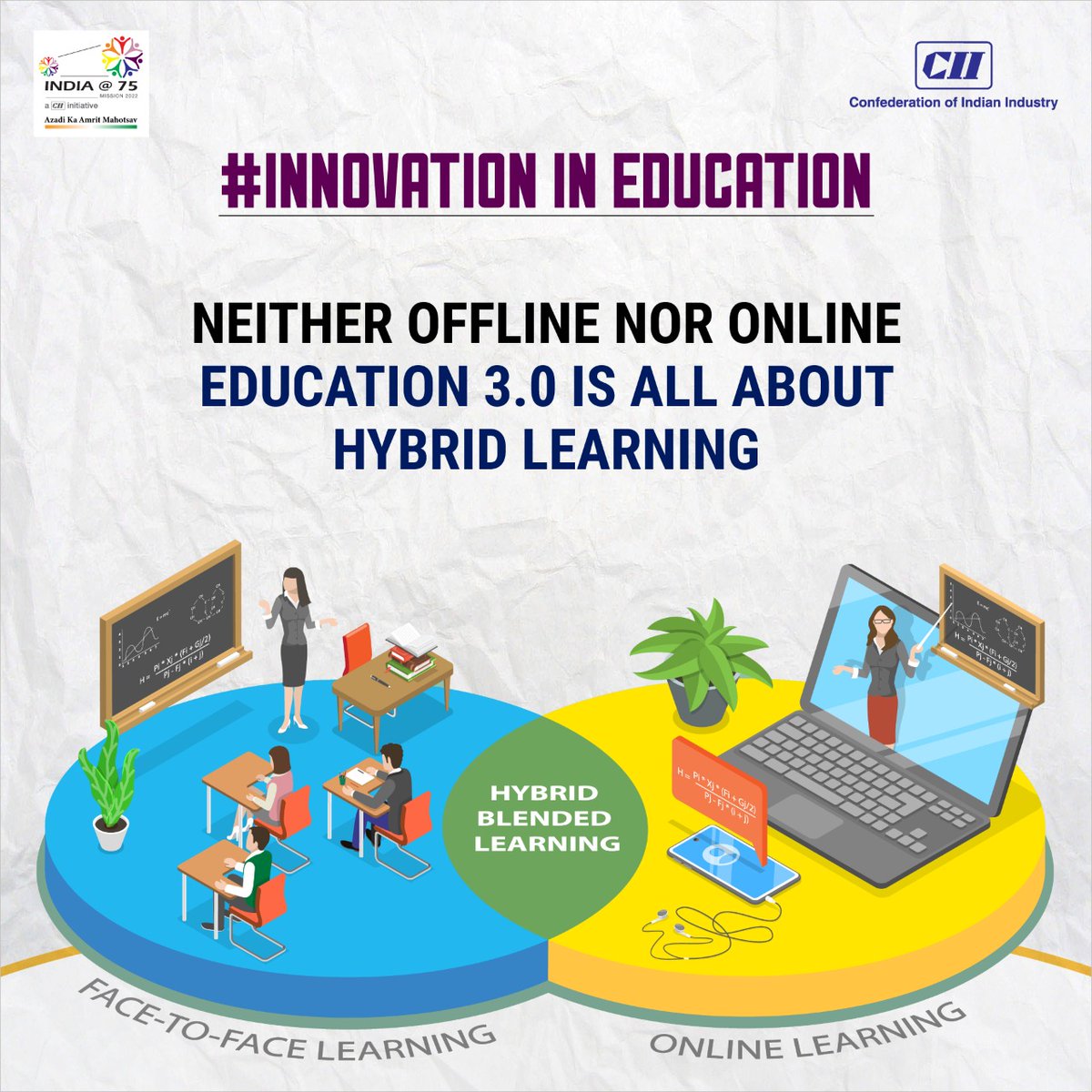 FollowCII's tweet photo. #Education #Tech has transformed #teaching &amp; student engagement.
#HybridLearning integrates digital interaction with traditional learning to create a system that’s digitally enabled, socially conscious &amp; periodically reinvented.
#innovation #CIITechMission https://t.co/rDzX0VLT4p