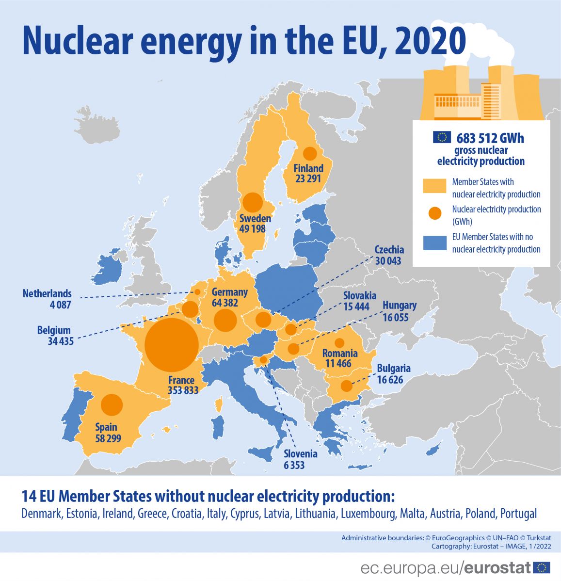 Today, there are EU 13 countries with nuclear electricity production and 14 without. Poland and Estonia seem pretty adamant about joining the nuclear power club. Do you think anyone else will any time soon?