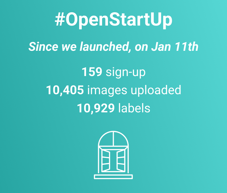 LabelflowAI's tweet photo. We have decided to go one step further towards transparency.

Next week we will tell you more about our #OpenStartUp approach at LabelFlow.

For now, here are a couple of metrics 1 month right after the launch of LabelFlow collaborative version on January 11th! https://t.co/3aKHSXzIYv