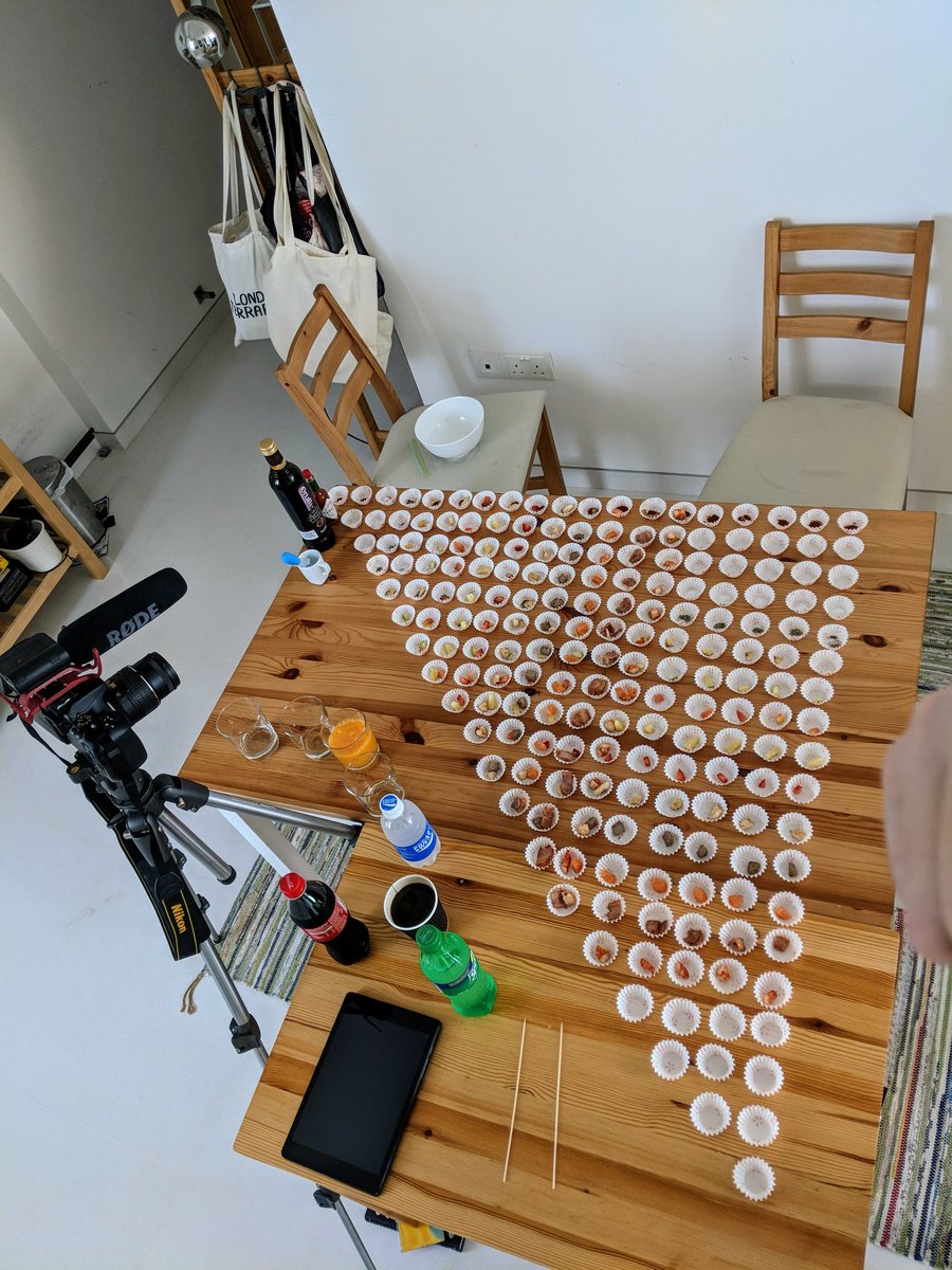 Datasaurus_Rex's tweet image. Remembering that you ate 190 different combinations of food for a data viz... What&apos;s the weirdest data collection you&apos;ve done for a viz?
datasaurus-rex.com/gallery/food-c…
#Tableau #datafam #dataviz #Datavisualization