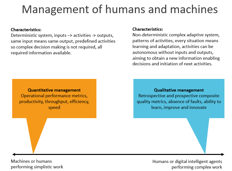 itQualityIndex's tweet photo. Quantitative Vs. Qualitative metrics
#itQualityIndex #itQMS #itQuality #KWQI Knowledge Worker Quality Index https://t.co/wXwKOcViXY