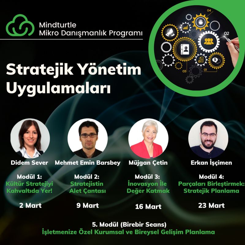 gookulu's tweet photo. Daha önce kurumlara özel yaptığımız Strateji eğitiminin bir kısmını Mindturtle eğitimi içerisinde bireylere de açtık. Katılmak isteyenleri bekleriz. 

https://t.co/IWoUdqfKsu https://t.co/QJmwYCesIP