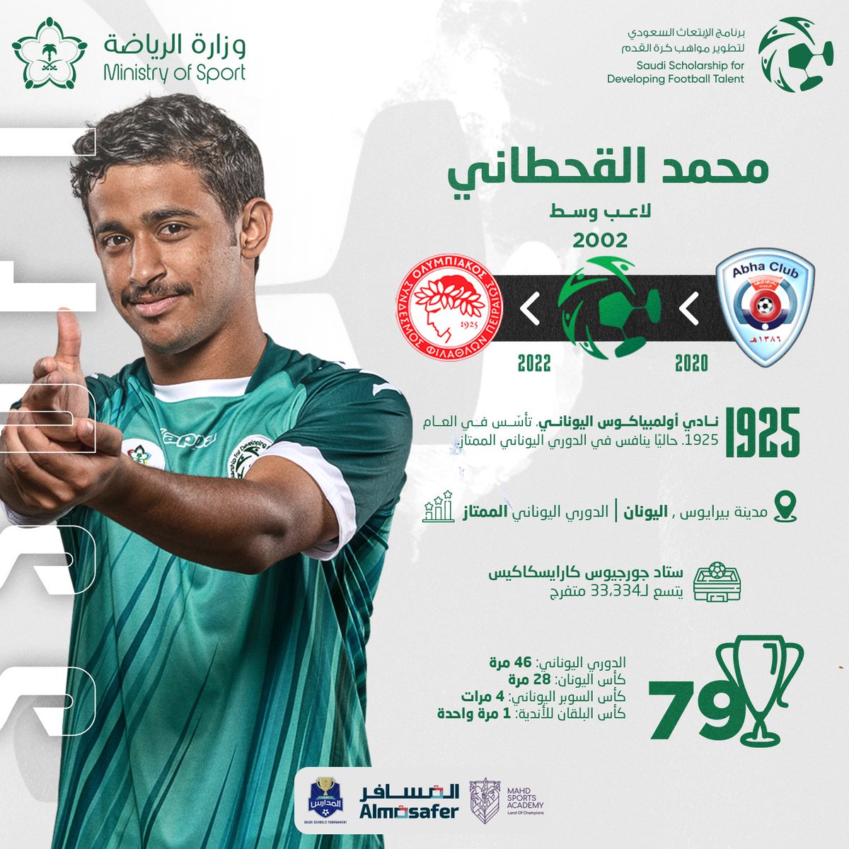 محمد القحطاني لاعبًا جديدًا لنادي أولمبياكوس بعقد احتراف إلى 2024 ✍️

نتمنى لك التوفيق في الدوري اليوناني 🇬🇷

<a href="/M7s89/">محمد القحطاني</a>
<a href="/olympiacosfc/">Olympiacos FC</a>
<a href="/abhaFC/">نادي أبها السعودي</a>
#صقور_المستقبل_السعودي🇸🇦⚽
#صقورنا_في_أوروبا