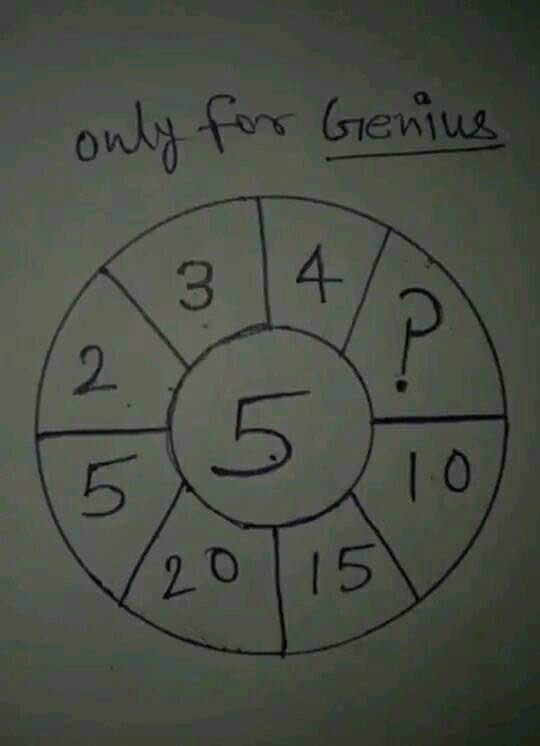 TubhaniBeatz's tweet image. 