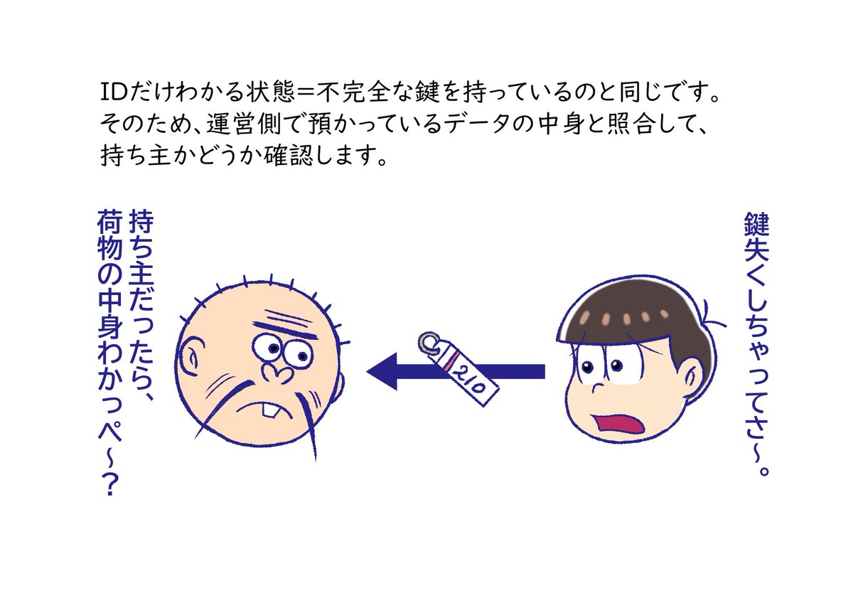 引用RTの、皆さん本当に気をつけてね。
なぜ悪用されかねないかはまとめより抜粋したので参考にしてください。

へそウォのデータ消滅対策と問い合わせ方法まとめ | 多嘉良 #pixiv https://t.co/fg7dBkCubL https://t.co/lYaxGG333d 