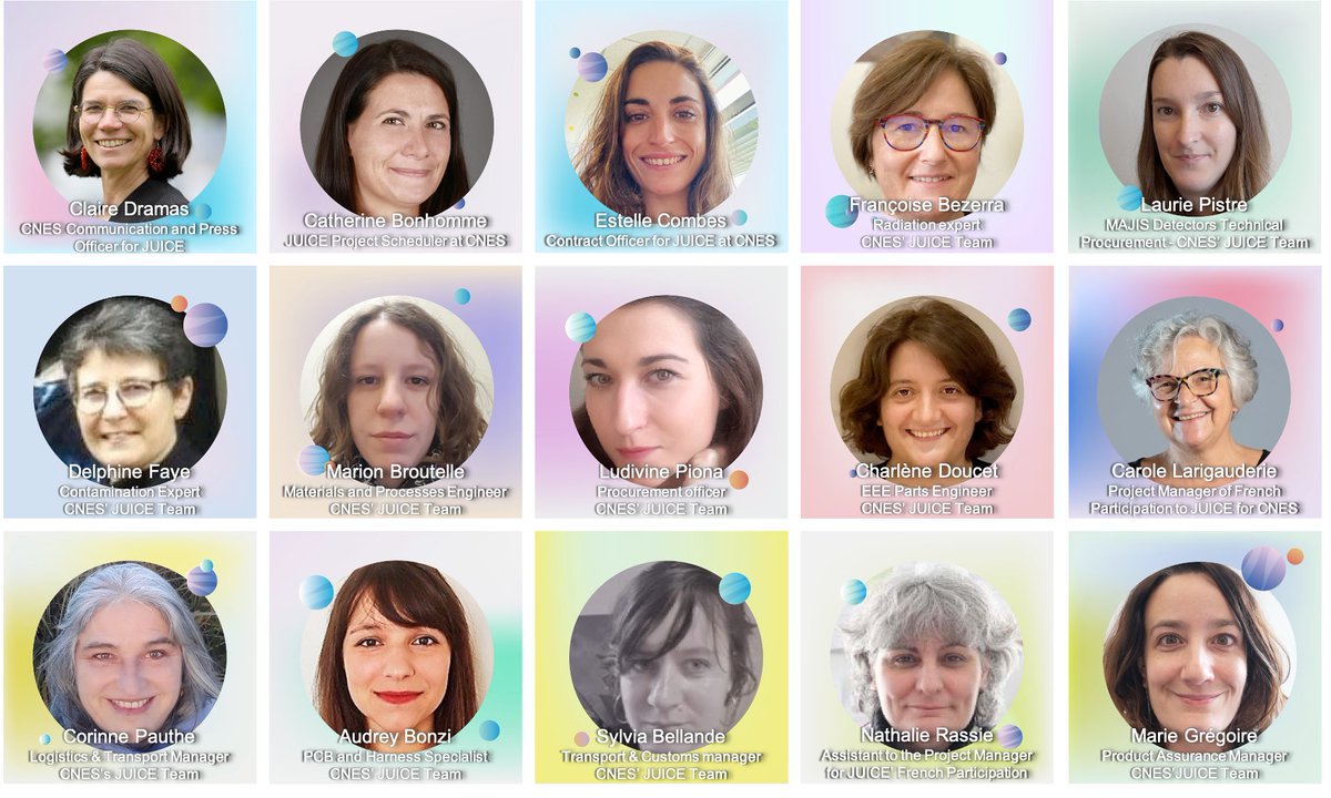 ESA_JUICE's tweet photo. On this #WomenAndGirlsInScienceDay, we celebrate the women of #JUICE! They work tirelessly in all the areas of the mission - science, engineering, operations, services - for its success. 
Follow in their footsteps &amp; become a #WomanInScience #WomenInSTEM yourself ! We need you ! https://t.co/tDa2I2ywZk
