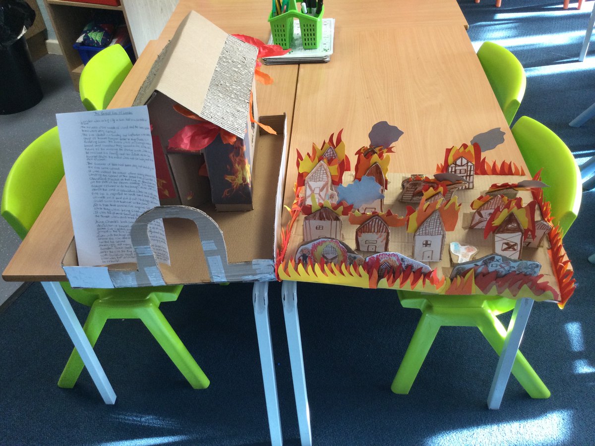 2M thank you for all the supportive parents. The projects have been absolutely amazing and the children continue to share about what they’ve learnt. The Great Fire of a London plays a big part of out history. #Year2 #History #TheGreatFireofLondon