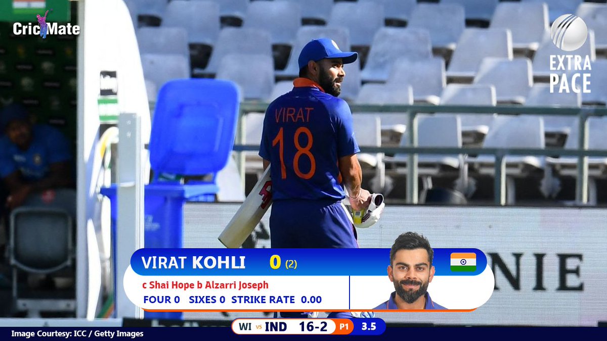 Dear Indians Anushka and #Virat are thrilled to join the #PlanetFriendlyTribe 🌍☘️ so don't compel him to score a century, his focus is somewhere else nowadays 😁😂😂 #ViratKholi #India