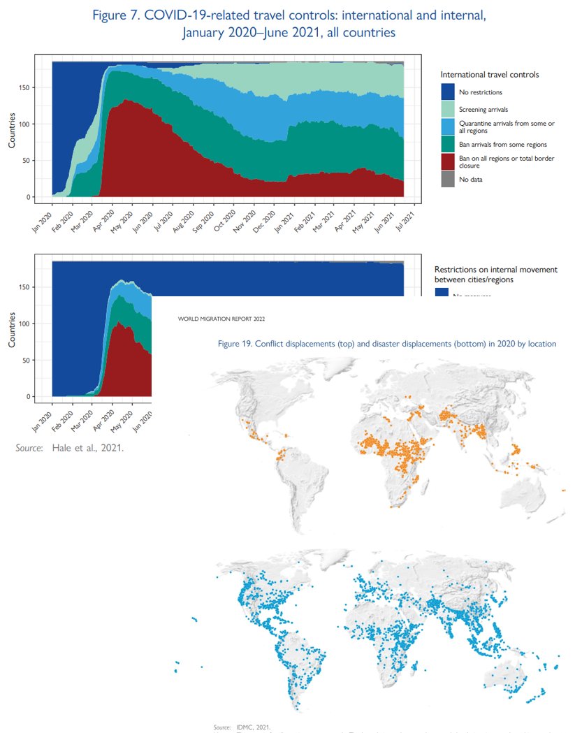 Interested in learning about the latest global migration trends? Tune in to this upcoming webinar on key findings from the #WMR2022 global overview chapter with <a href="/evaakermanborje/">Eva Åkerman Börje</a>, <a href="/MarieLMcAuliffe/">Marie McAuliffe, PhD 📶♀️🇦🇺🇨🇭</a>, <a href="/AhmetIcduygu/">Ahmet Icduygu</a> and <a href="/diegoi/">Diego Iturralde</a>

Find out more and register here: bit.ly/3BdOV5C
