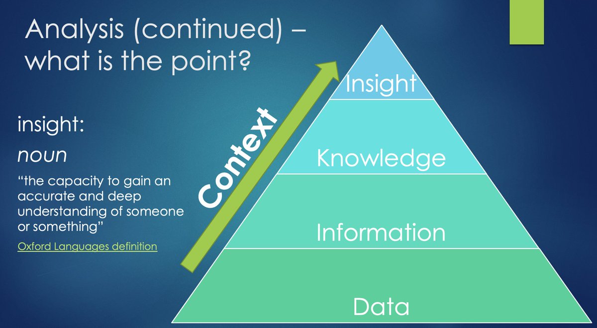 Quite pleased with this slide.