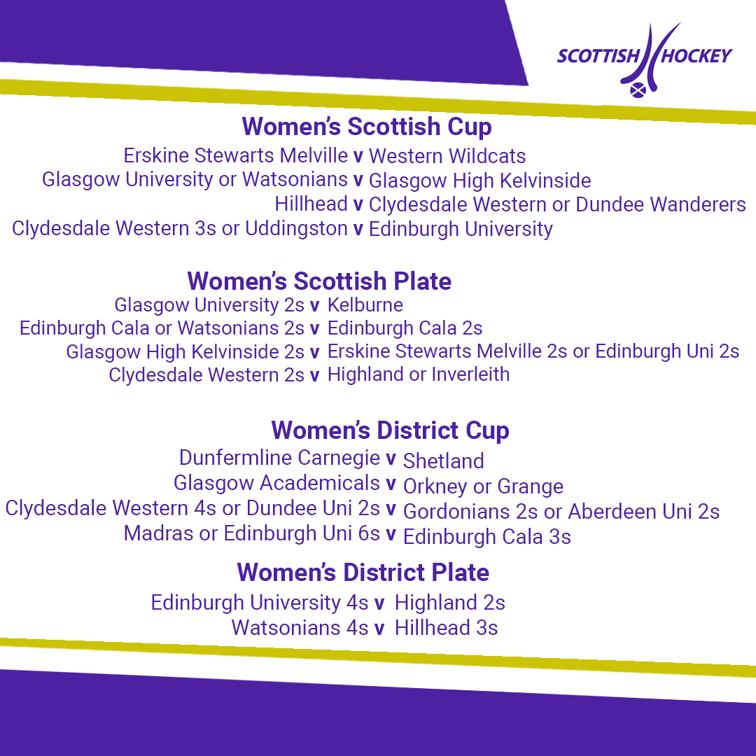 ScottishHockey's tweet photo. The draw has been announced for the women's Scottish Cup; Scottish Plate; District Cup and District Plate!! π
Fixtures are scheduled for 6 March. #ScottishCup #ResetBuildExcel https://t.co/149uLjnUUS