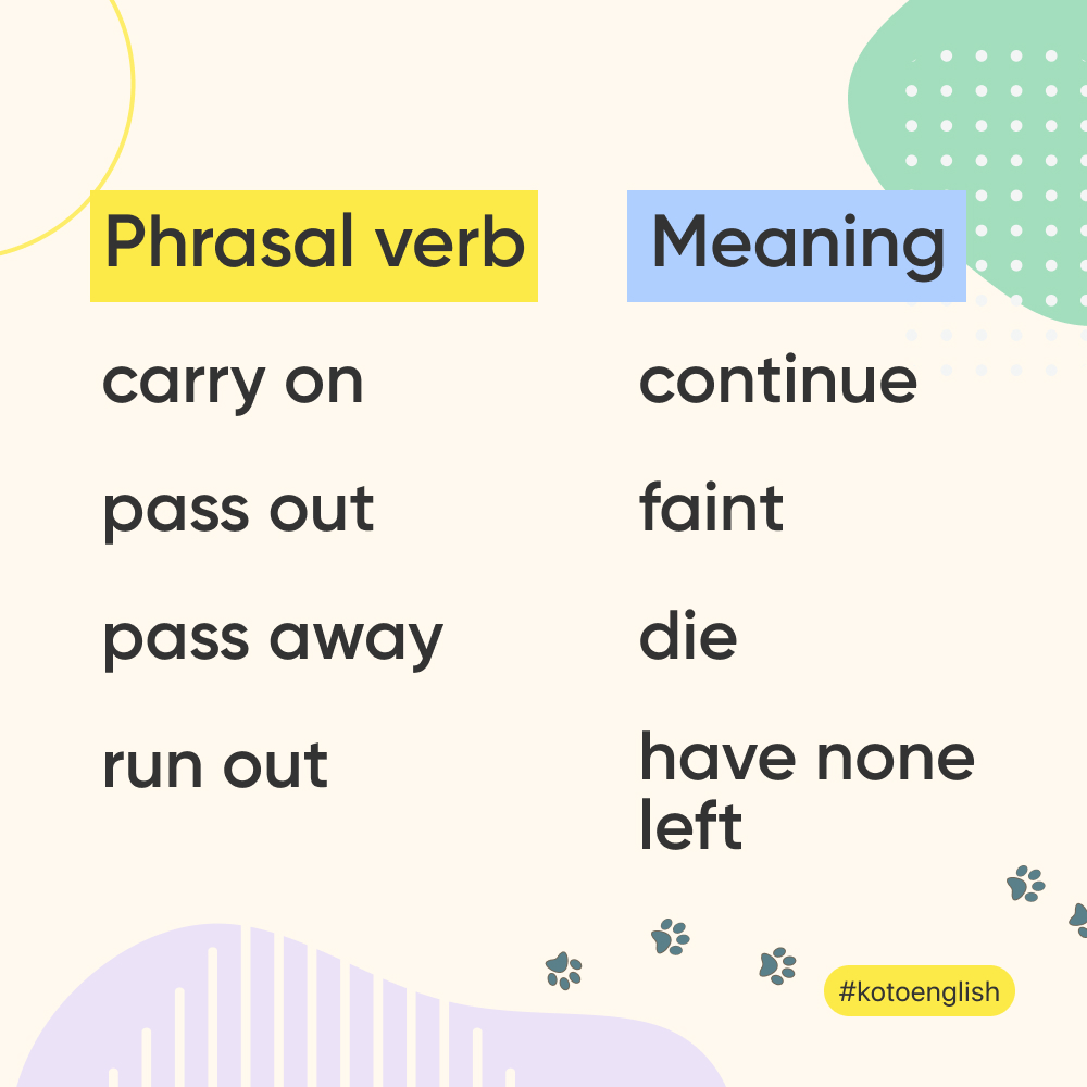 KotoEnglish's tweet photo. Can you make sentences with some of these verbs?😀
#vocabulary #phrasalverbs #learnenglish #englishonline #kotoenglish #kotoenglishapp #englishapp https://t.co/51JZz21OoS