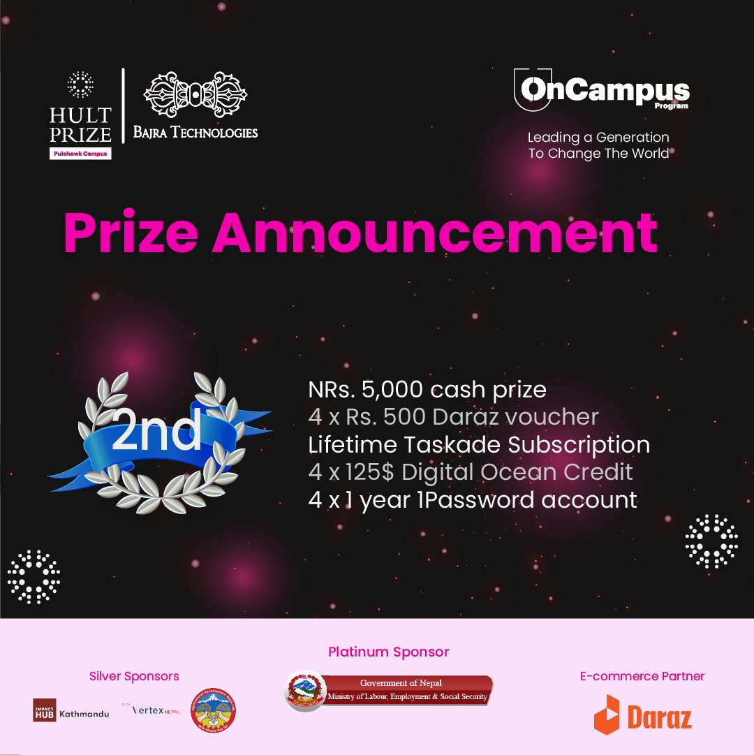 hultatioe's tweet photo. The 2nd best team will be awarded Nrs. 5000 as cash prize, 4 × Nrs. 500 worth of Daraz voucher from our E-commerce partner, a lifetime Taskade Subscription and 4 × 125$ Digital Ocean credit, 4 × 1 year 1Password account!

#hultprize 
#hult 
#hultatioe 
#hultprize2022 https://t.co/s8TgCwOdjF