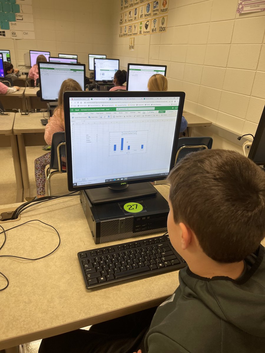 3rd graders loved creating graphs 📊 on class favorites using <a href="/MicrosoftEDU/">Microsoft Education</a> Forms and Excel!  The recommended graph feature in Excel was a huge hit! This was a perfect match to their Graphing Math Unit 💕<a href="/MIEE_Flopsie/">Flopsie Llama</a> <a href="/CherokeeSchools/">Cherokee Co. Schools</a> <a href="/LoriStuart2/">Lori Stuart</a> #GAMIEE #MIEExpert