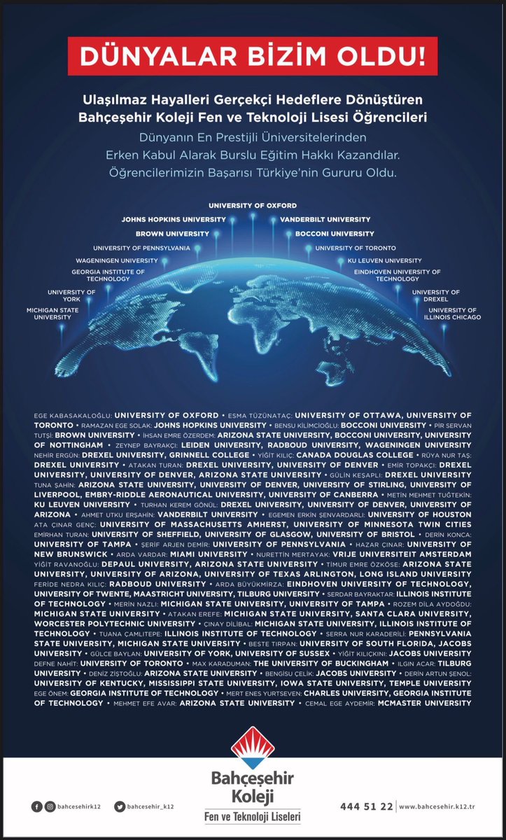 Dünyanın En Prestijli Üniversitelerinden Erken Kabul Alarak Burslu Eğitim Hakkı Kazandılar!

İşte dünyanın her yerinde Türkiye’yi ve Bahçeşehir Kolejini gururla temsil eden gençlerimiz. 💫👏🏼

Bu başarıda emeği geçen öğrenci ve öğretmenlerimizi kutluyoruz.👏🏻

#fentek