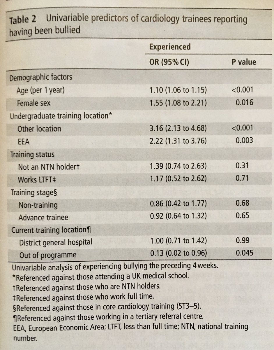 David Warriner tweet media