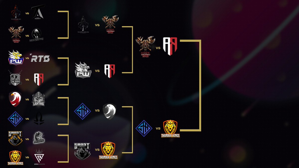 league_universe's tweet photo. #coparelsmpago4$ #playoofs
Hoy se conoce el rival de @Esport_Loyal ,en un interesante partido:
⚒️ @SecretWarriorPE VS @ThunderKingscr
⏱️16🇵🇪
👤juan Palomino
🗣️ @InfernalBag_YT https://t.co/V9nrfvWUGh