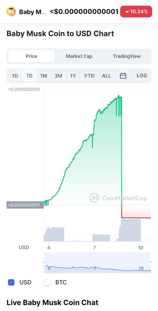 MarcianoTech/Finanzas/Vlogs tweet media