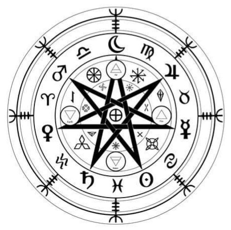 SheCait85_23's tweet photo. A Friend found this Symbol for Protection #symbol #symbols #sacredsymbols #elements #planets #magic #magick #witch #witches #witchesmagic #witchcraft #magicsymbols https://t.co/hIxoNebUZ0