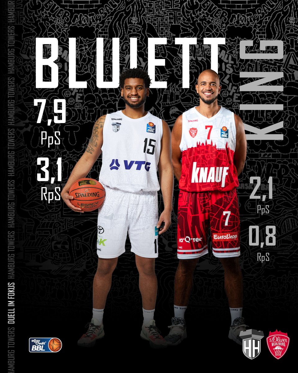 hamburgtowers's tweet photo. #DuellimFokus im @easyCreditBBL gegen @soliver_wue #TrevonBluiett vs. #AlexKing
🏀📊 #TrevonBluiett: (bei Besiktas Icrypex) 7,9 PpS. | 3,1 RpS. | 1,2 ApS.
🏀📊 #AlexKing: 2,1 PpS. | 0,8 RpS. | 0,6 ApS. #HamburgTowers #welcometowow https://t.co/5394wyvCOh