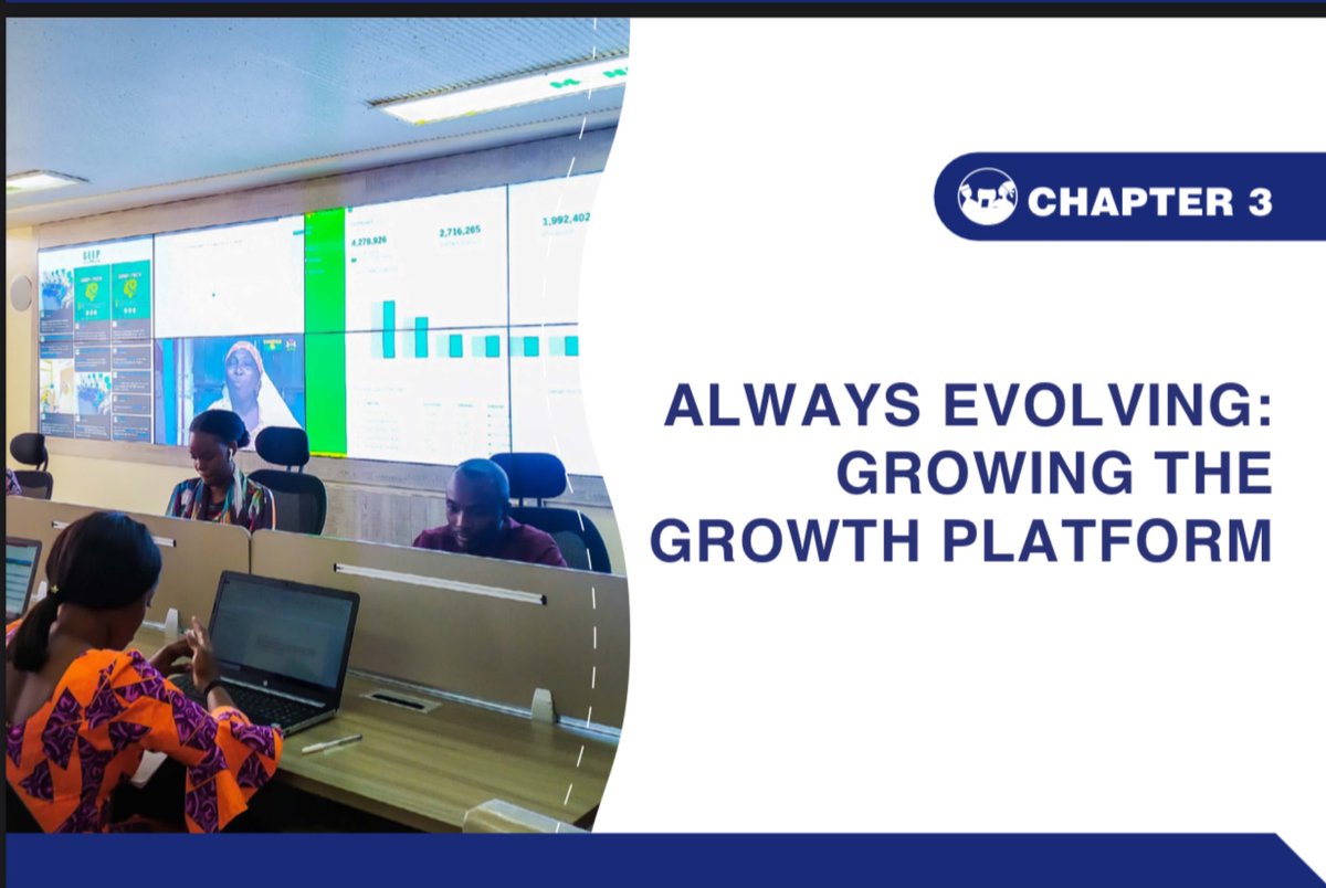 growthplat_me's tweet photo. Read the full report at https://t.co/dGehvgOCD3
#AidForProductivity #GrowthPlatform #MicroFinance #AfricanDevelopment #GEEP" https://t.co/MJAgLknWTv
