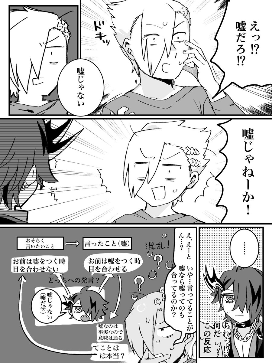 ロキマネの漫画(冗談編) 