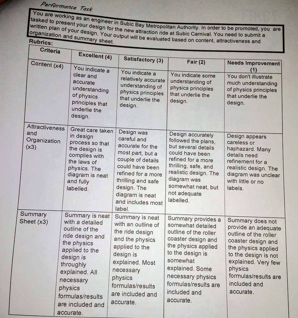 ❗LF COMMISSIONER
❗ DL : FEB. 19
❗ BUDGET : TBD (yung payag po sana sa tweet ko kanina)

pm me po for the sample kung interested! tysm 🤍