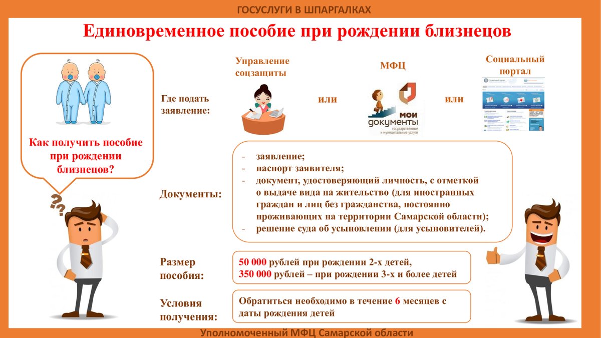 Уполномоченный МФЦ Самарской области (@umfcsamregion) on Twitter photo 