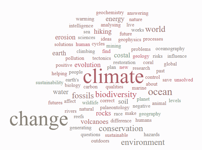 HildeOnTheRocks's tweet photo. Access to Bristol provides local students with an unprecedented opportunity to experience life at @BristolUni @engage_bristol. Last week we welcomed our 2022 cohort and here is what they feel passionate about. Thanks @BristolSEG @amanimohamud and @BUGGS_EarthSci for supporting. https://t.co/IqhVQmqYcE
