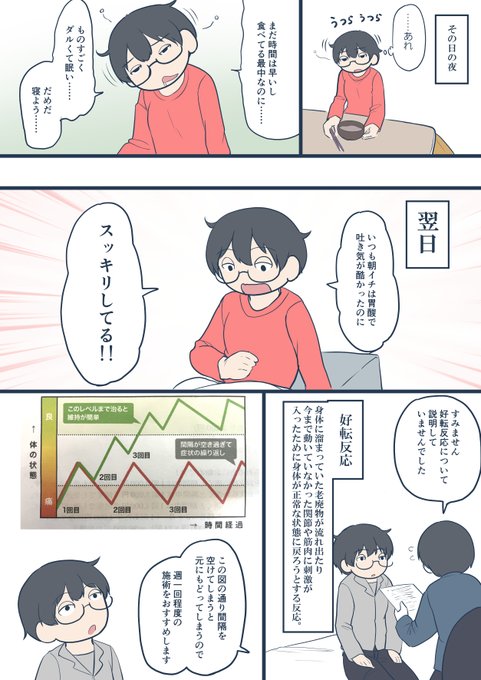 みもふのコミックマーケット99レポート(2/5) 