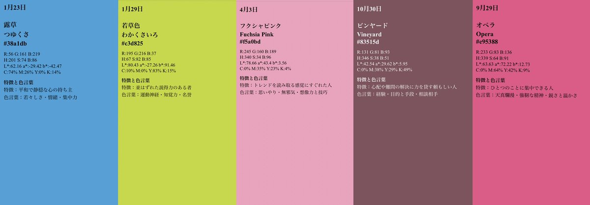 バースデーカラーの由来 366色は誰が決めた 相性診断占い活用法も ページ 2 Nezutan日記