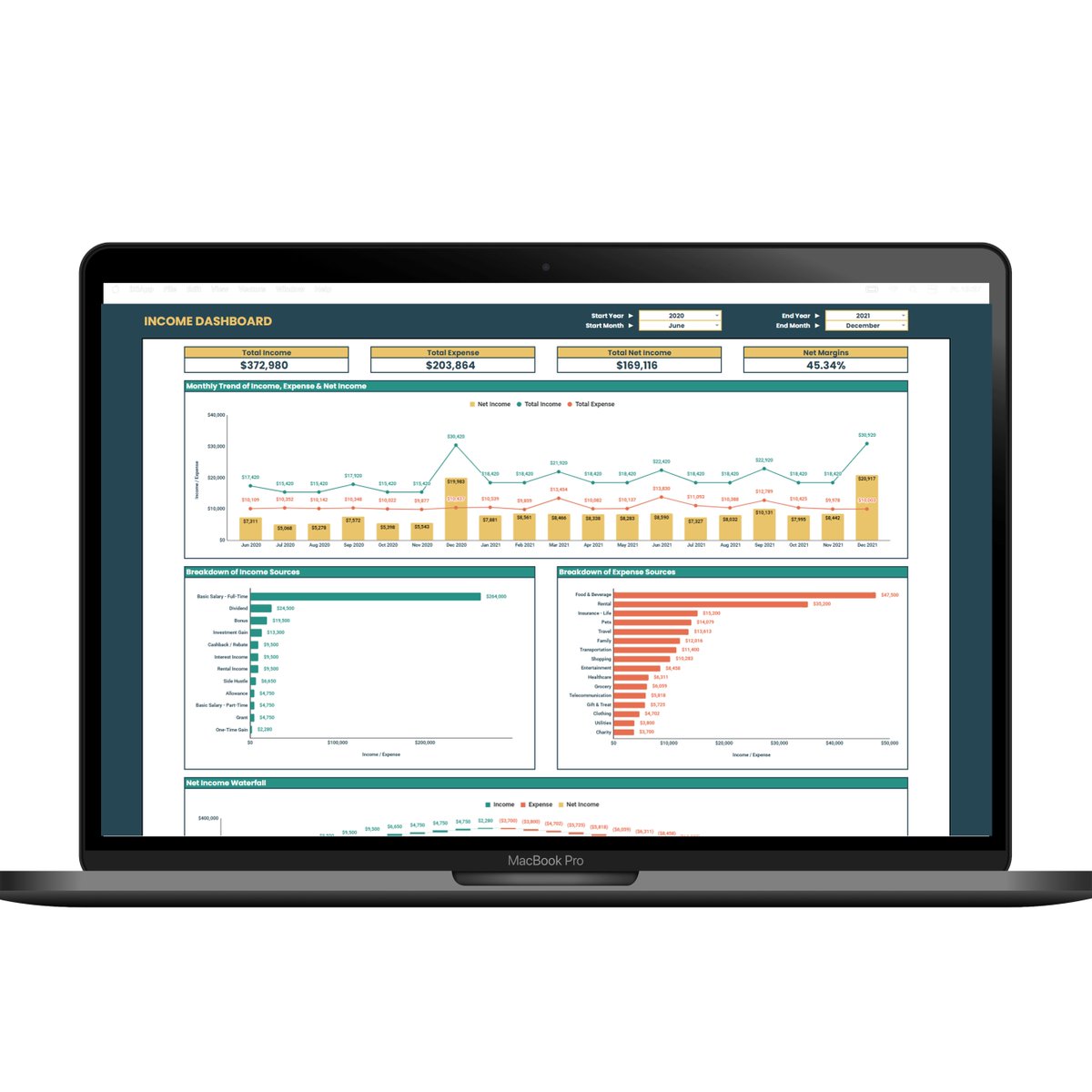 SpreadSheetSoln's tweet photo. Some of you know nothing about debits &amp; credits and simply want a basic tracker for income and expenses. We hear you. Introducing the Net Income Tracker, the most user-friendly tracker that presents your Net Income over multiple years https://t.co/ce63Ued42j https://t.co/LYPX8uHYzS