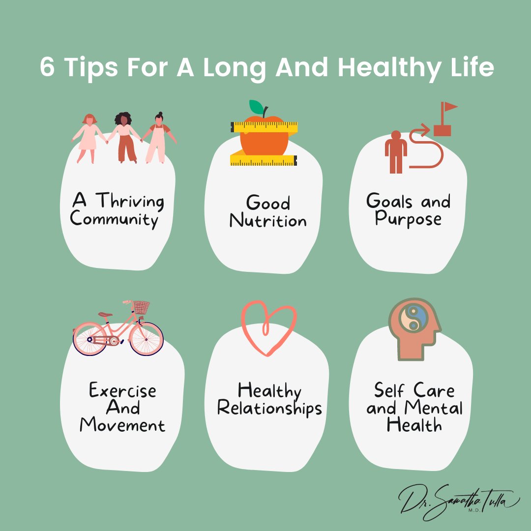dr_tulla's tweet photo. Here are some reminders about what matters in life the most, which are also my tips for a long, happy and healthy life 💚
Have a great weekend! https://t.co/e5laqboR2O