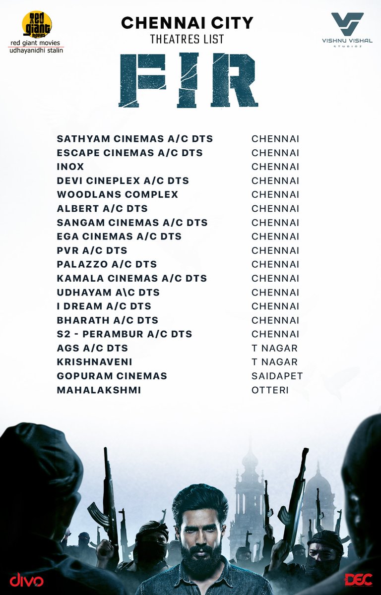 KollyStudio's tweet photo. #FIR - Widest release in @TheVishnuVishal’s career, with a massive number of theatres across Tamil Nadu!
#FIRfromToday
@TheVishnuVishal
@VVStudioz @RedGiantMovies_ @itsmanuanand @mohan_manjima @raizawilson @Reba_Monica @divomovies @decoffl #FIR https://t.co/QO9Dh06Xco