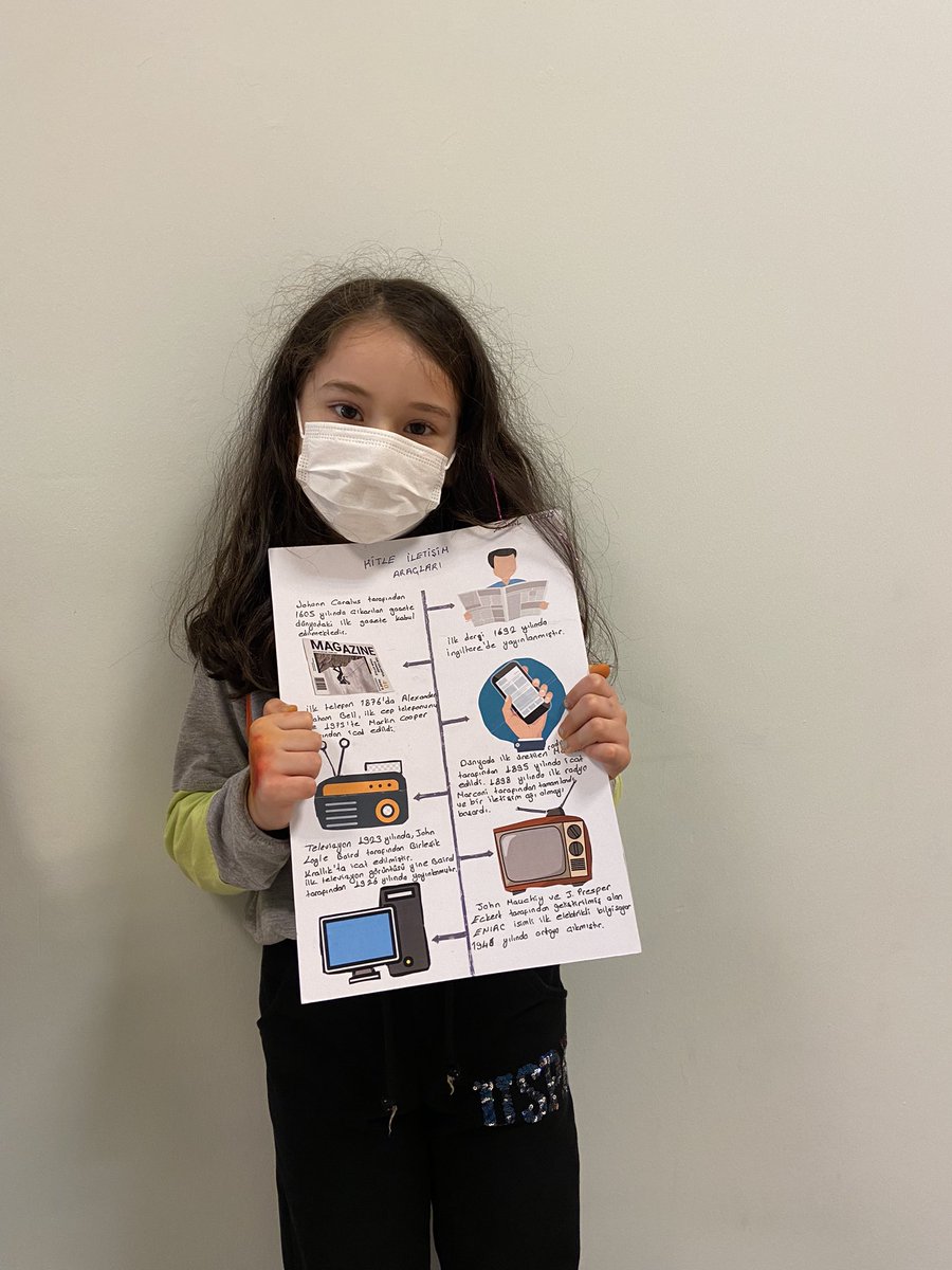 Sizce ben 1. sınıf öğrencilerine infografik yaptırtmış mıyımdır?
<a href="/EnisEryaman/">Enis Eryaman</a> 
<a href="/alideniz_itu/">Prof. Dr. Ali Deniz</a>
<a href="/suleymancalis33/">Süleyman Çalış</a> 
<a href="/AysenurBagmen/">AysenurBağmen</a>