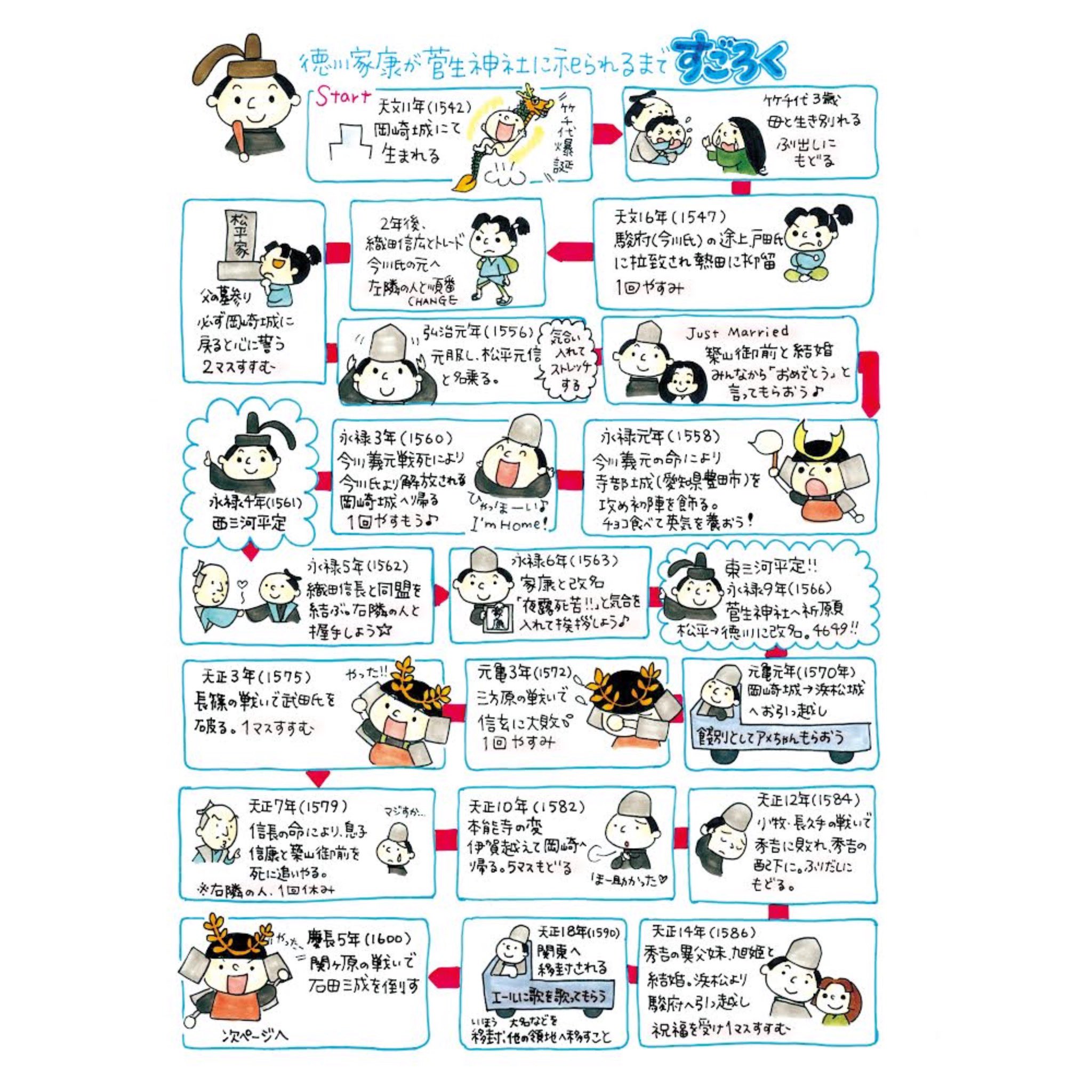 ピチコ舎 Meme4580 Twitter