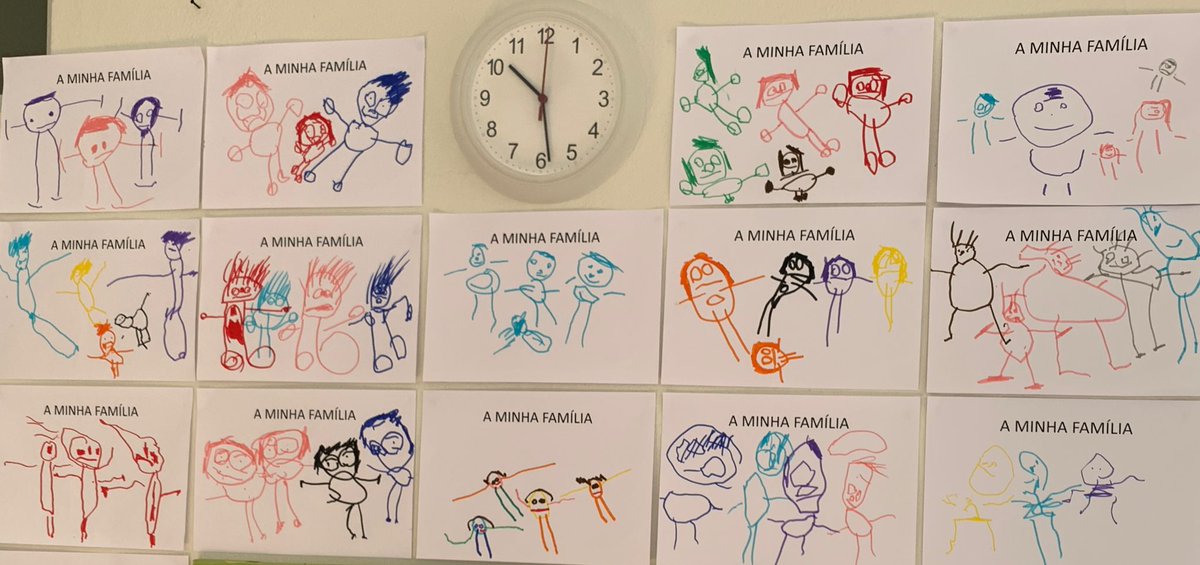 JardimFlori's tweet photo. #Cadagotaconta seja um prédio, partes do corpo ou em familiares,  os nossos alunos do pré-escolar aprendem a distinguir a importância que cada uma das partes tem para o todo… Todos nós somos importantes!! #ABP #pensamento #aprendizagemcooperativa #H2Flori #projeto https://t.co/kOg2f6VBRr