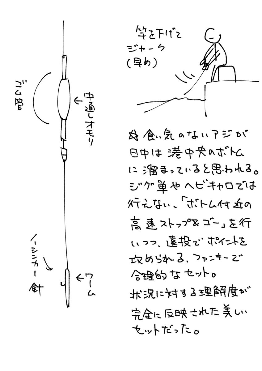 おしり達がサビキ釣りで全然アジ釣れない中 一人だけ1投1匹アジングで釣り上げてた おしりせいじんの漫画