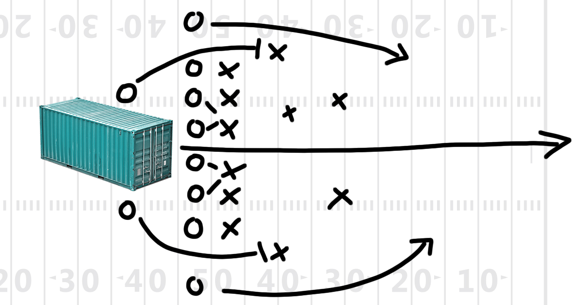 Winning drive.  Have a Super Sunday.
#SuperBowl #LARams #CincinnatiBengals #LosAngeles