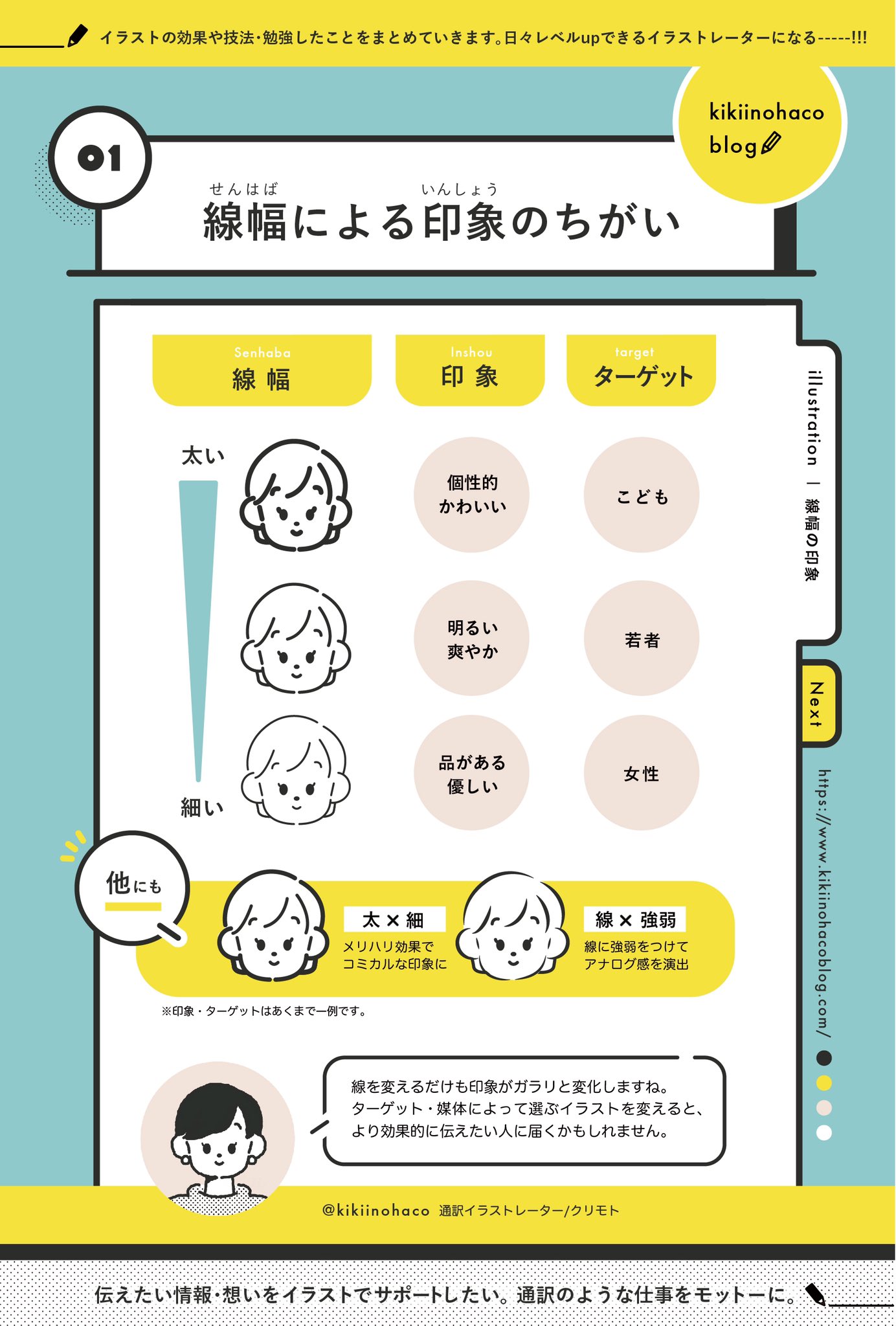 クリモト 通訳イラストレーター Kikiinohaco Twitter