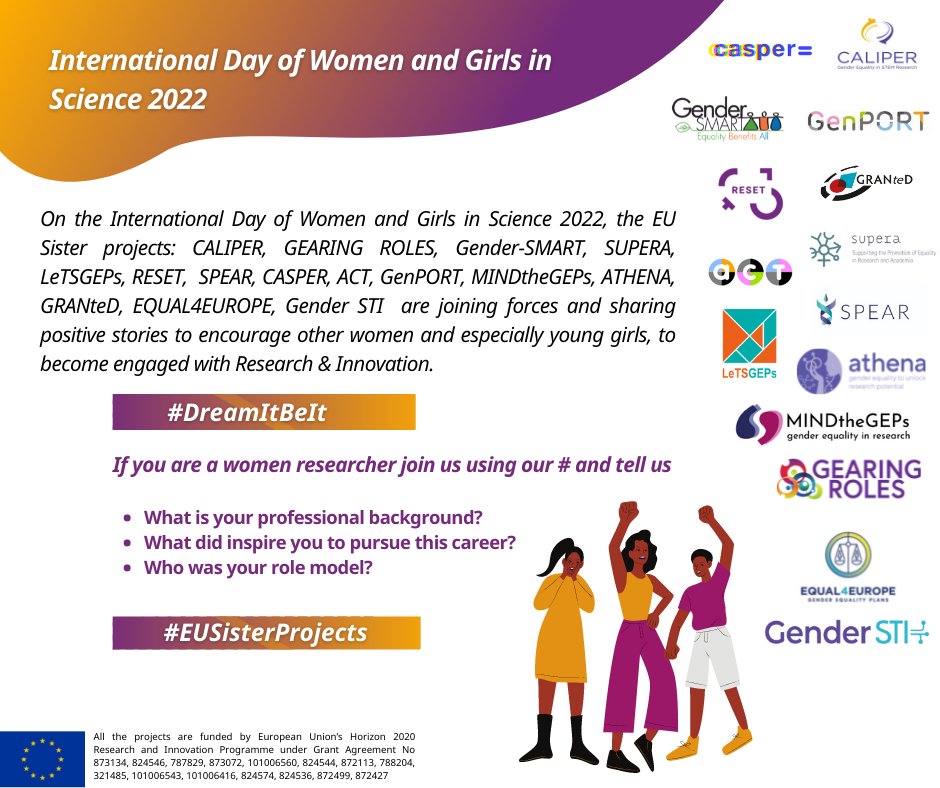 HorizonEU's tweet photo. 🙌 On #IDWGS, our 1️⃣5️⃣ #H2020 projects encourage R&amp;I institutions &amp; academia promoting #GenderEquality to join the @GenderSti #DreamItBeIt campaign!

🗓On 11-12 Feb, share positive stories of #WomeninSTEM to disseminate inspiring role models 👩‍🔬 in R&amp;I!

👉https://t.co/uAZfvU1kqi https://t.co/LR6ANjGc7Q