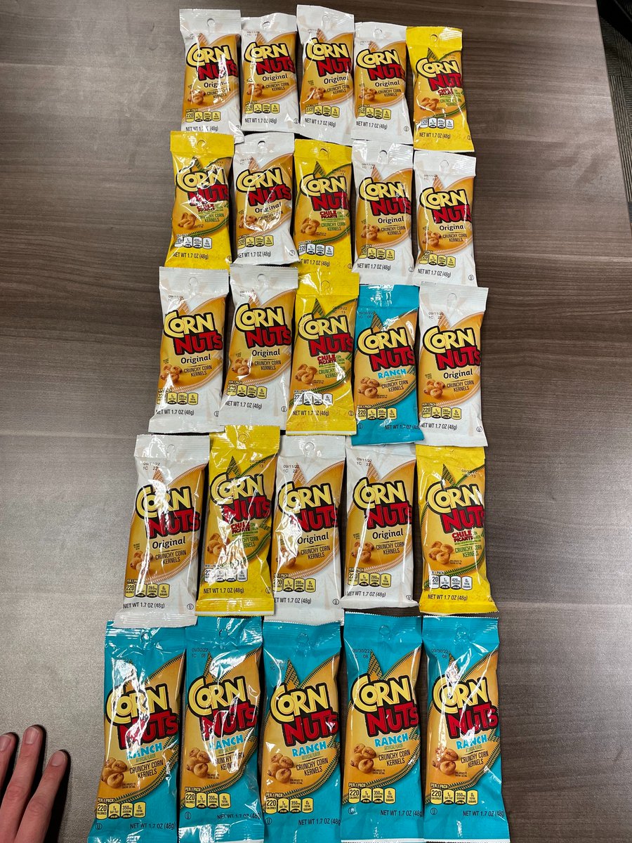 Do you start with "corny" or "maize"
Wordle 237 x 5/6