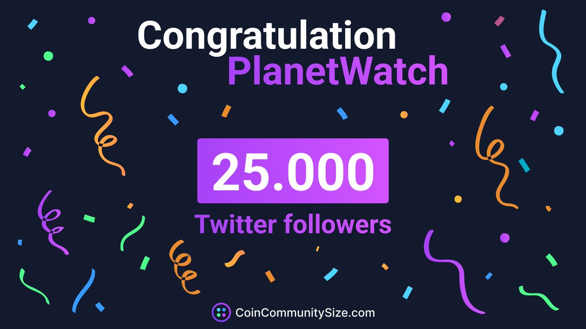 CoinCommunitySize tweet media