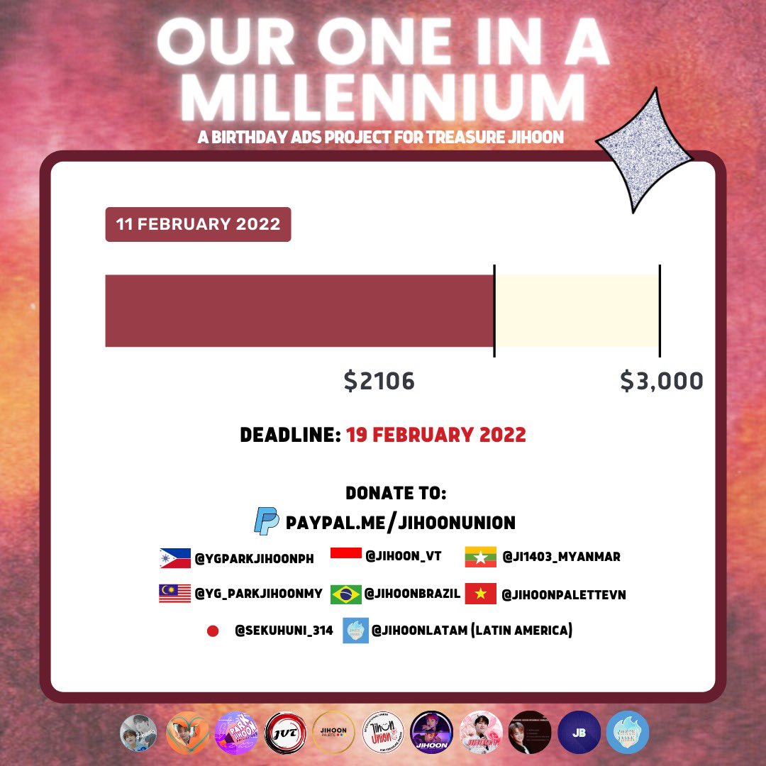 Jihoon_VT's tweet photo. [📣] #OOIAMProject

🌟 OUR ONE IN A MILLENNIUM 🌟

8 DAYS TO GO! 

Progress: 70.2%
Deadline: 19 February 2022

We’re so close to the goal, kindly keep donating as the deadline is fast approaching! ❤️‍🔥

#지훈 #JIHOON #ジフン https://t.co/LwqUFHzVpk