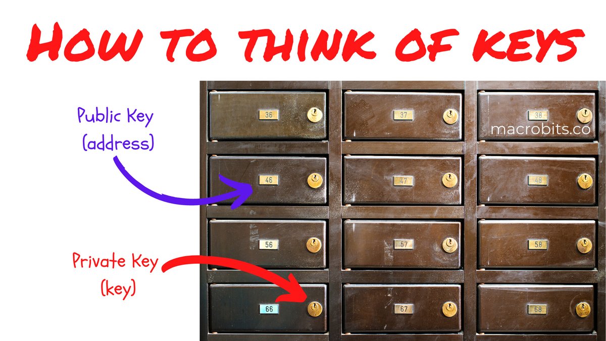 Keep it simple stupi... 

Never give out your info. Always use caution.

Public addresses can be shared, but beware, you can view the balances on the blockchain.  I.e. etherscan